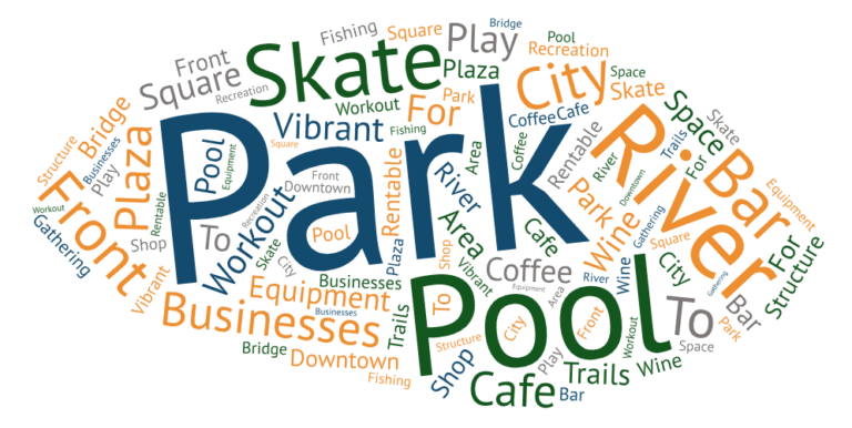 Monroe Community Involvement 3 park skate pool keyword